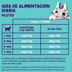 Edgard & Cooper Filetes de Atún y Calamar lata para gatos Best