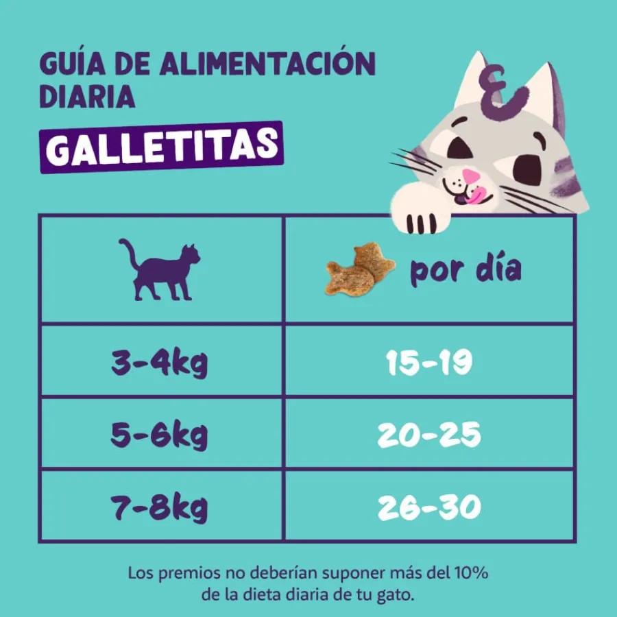 Edgard & Cooper Galletas Crunchies Salmon para gatos Online