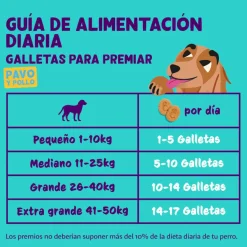 Edgard & Cooper Galletas de Pavo snack para perros New