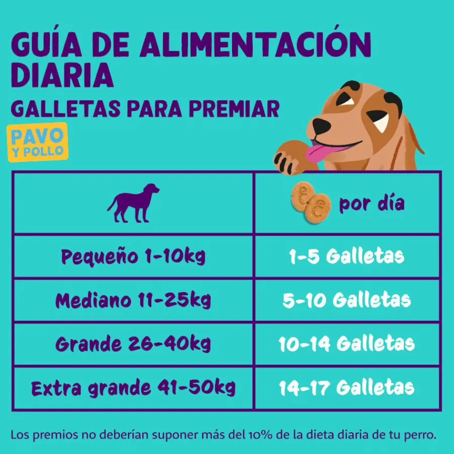 Edgard & Cooper Galletas de Pavo snack para perros New