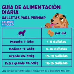 Edgard & Cooper Galletas de Salmón y Pollo para perros Clearance