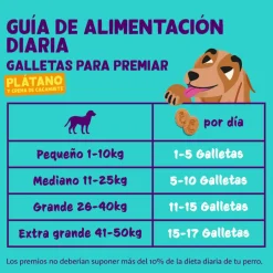 Edgard & Cooper Galletas de Plátano y Mantequilla de Cacahuete snack para perros Outlet