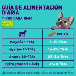 Edgard & Cooper Tiras de Cordero y Pavo snack para perros Clearance