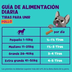 Edgard & Cooper Tiras de Pollo snack para perros Discount