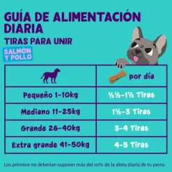 Edgard & Cooper Tiras de Salmón y Pollo para perros