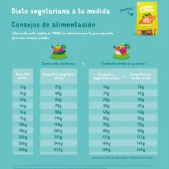 Edgard & Cooper Zanahoria y Calabacín pienso para perros Clearance