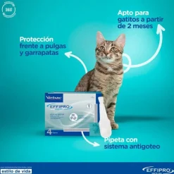 Virbac Effipro Pipetas Antiparasitarias para gatos Clearance