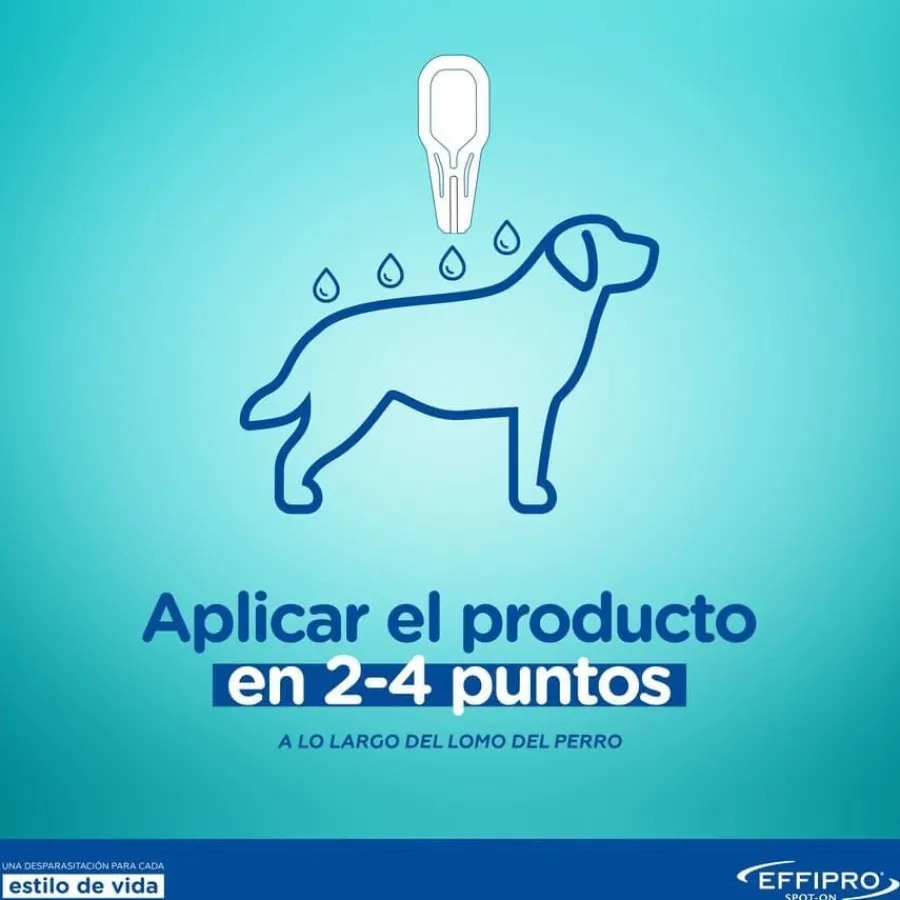 Virbac Effipro pipetas antiparásitos perros 40-60 kg Best