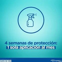 Virbac Effipro Spray antiparasitario para perro y gato Best