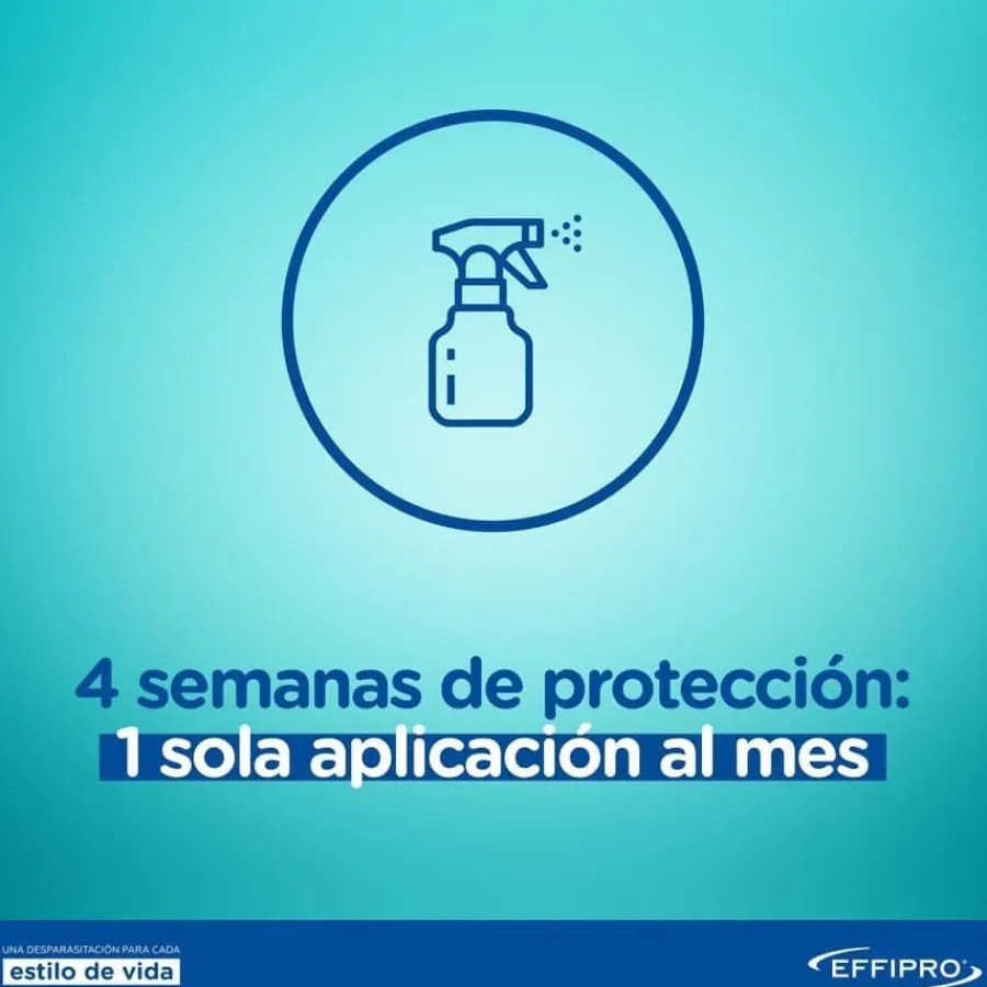 Virbac Effipro Spray antiparasitario para perro y gato Best