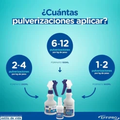 Virbac Effipro Spray antiparasitario para perro y gato Best