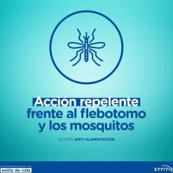 Virbac Effitix Antiparasitario en Pipetas para perros