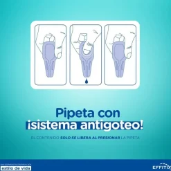Virbac Effitix Antiparasitario en Pipetas para perros