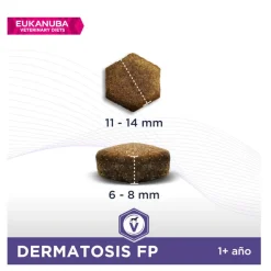Eukanuba Veterinary Diets Dermatosis FP pienso para perros Clearance