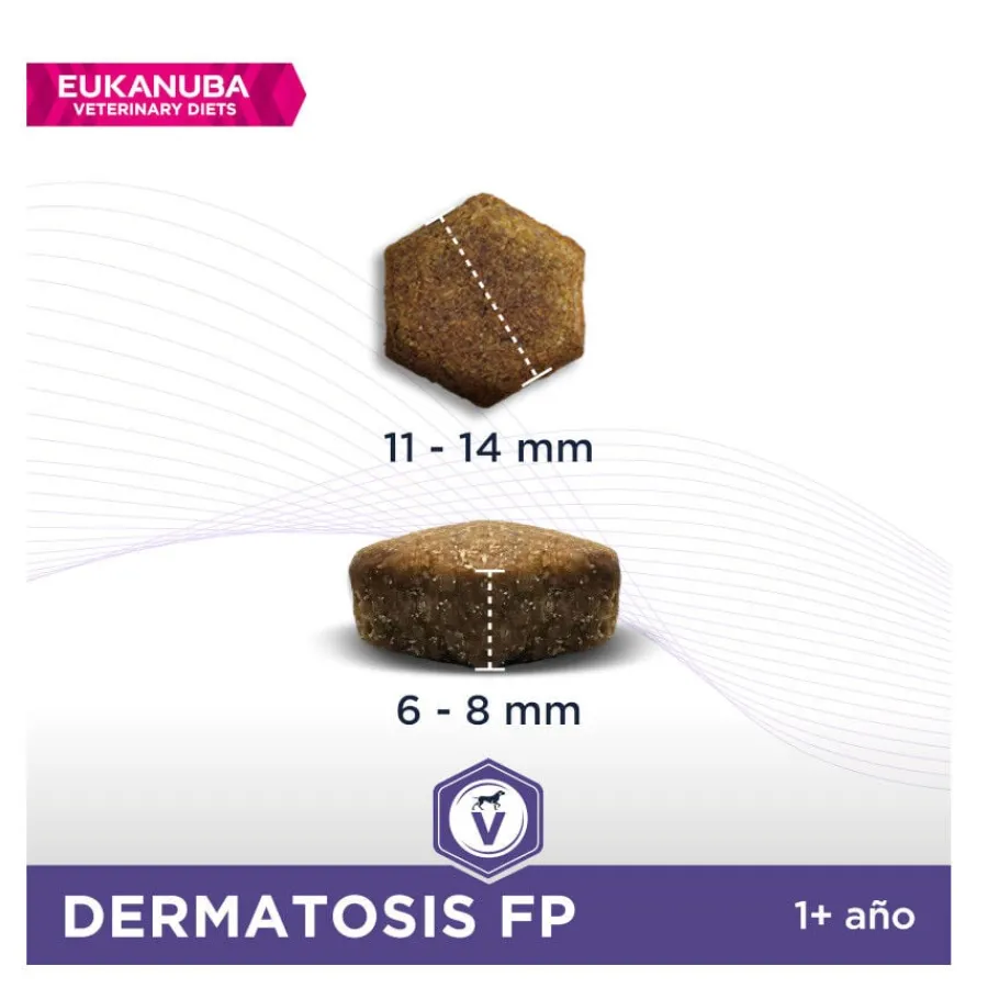 Eukanuba Veterinary Diets Dermatosis FP pienso para perros Clearance