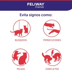 Feliway Friends Difusor para gatos