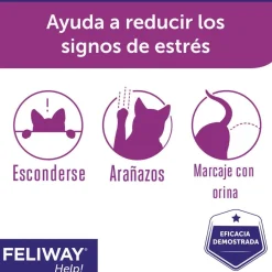 Feliway Help Difusor y Recambio con feromonas para el estrés ocasional