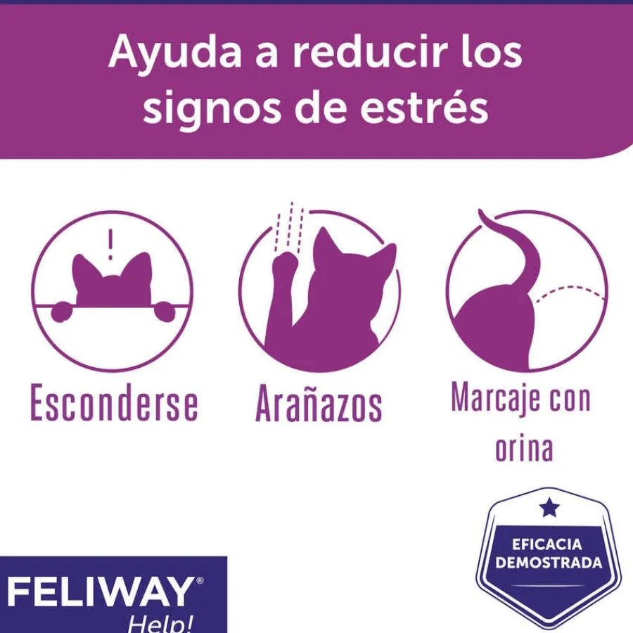 Feliway Help Difusor y Recambio con feromonas para el estrés ocasional