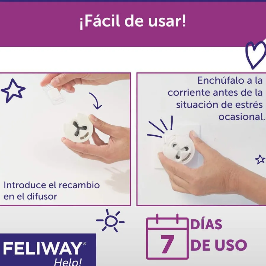 Feliway Help Difusor y Recambio con feromonas para el estrés ocasional