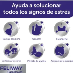 Feliway Optimum Difusor Tranquilizante para gatos Hot