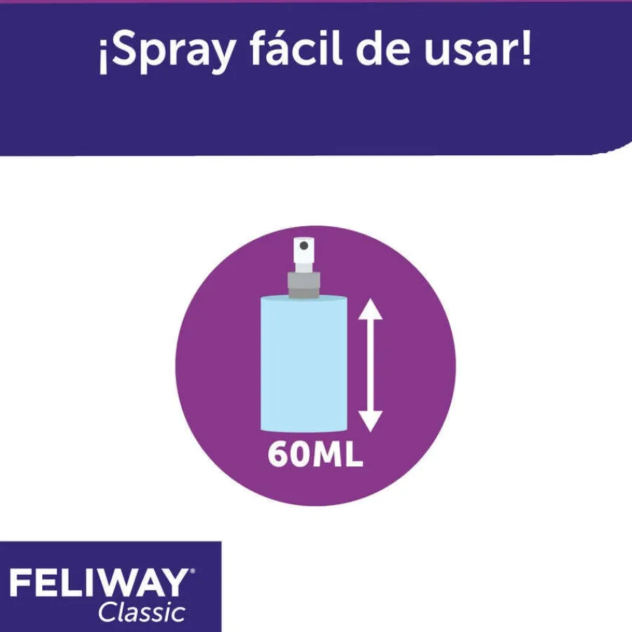 Feliway Spray tranquilizante para gatos Outlet