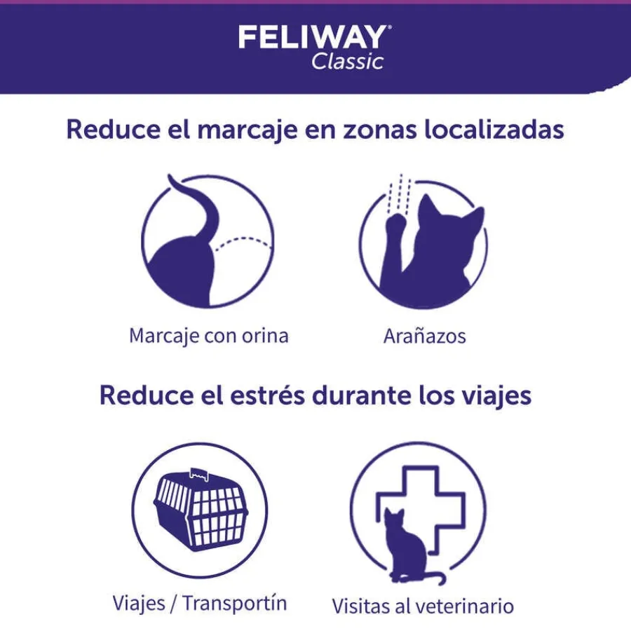 Feliway Spray tranquilizante para gatos Outlet