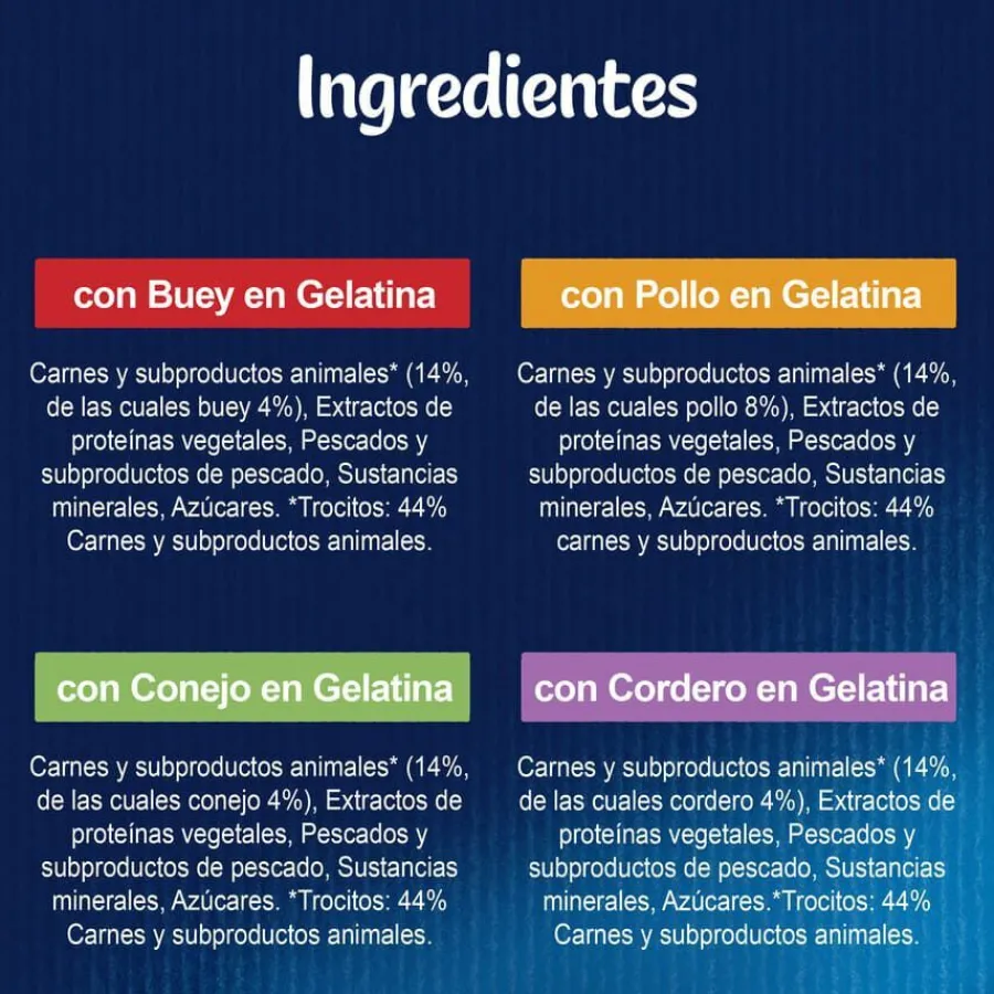 Felix Fantastic Carne en Gelatina sobre para gatos Discount