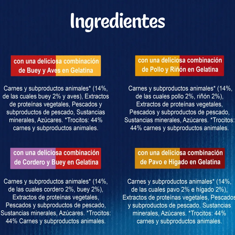 Felix Fantastic Duo Carne en Gelatina sobre para gatos Sale