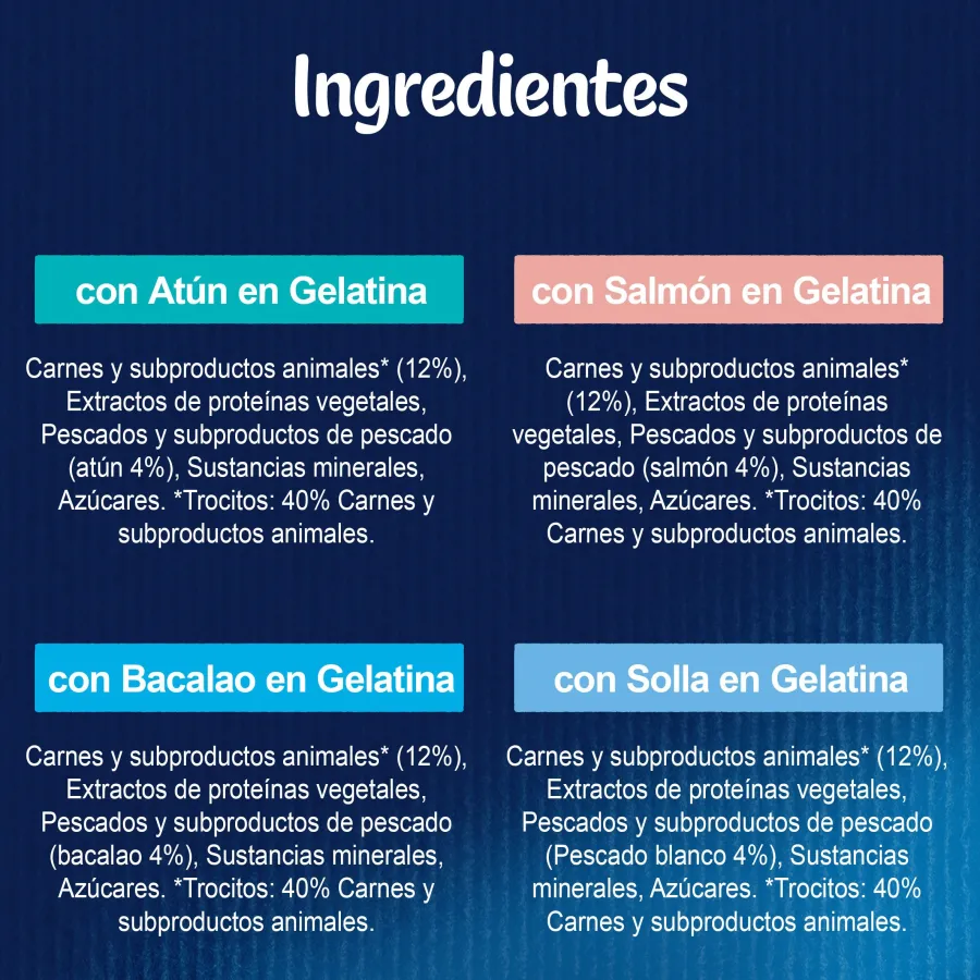 Felix Fantastic Festín del Mar sobres en gelatina para gatos Discount