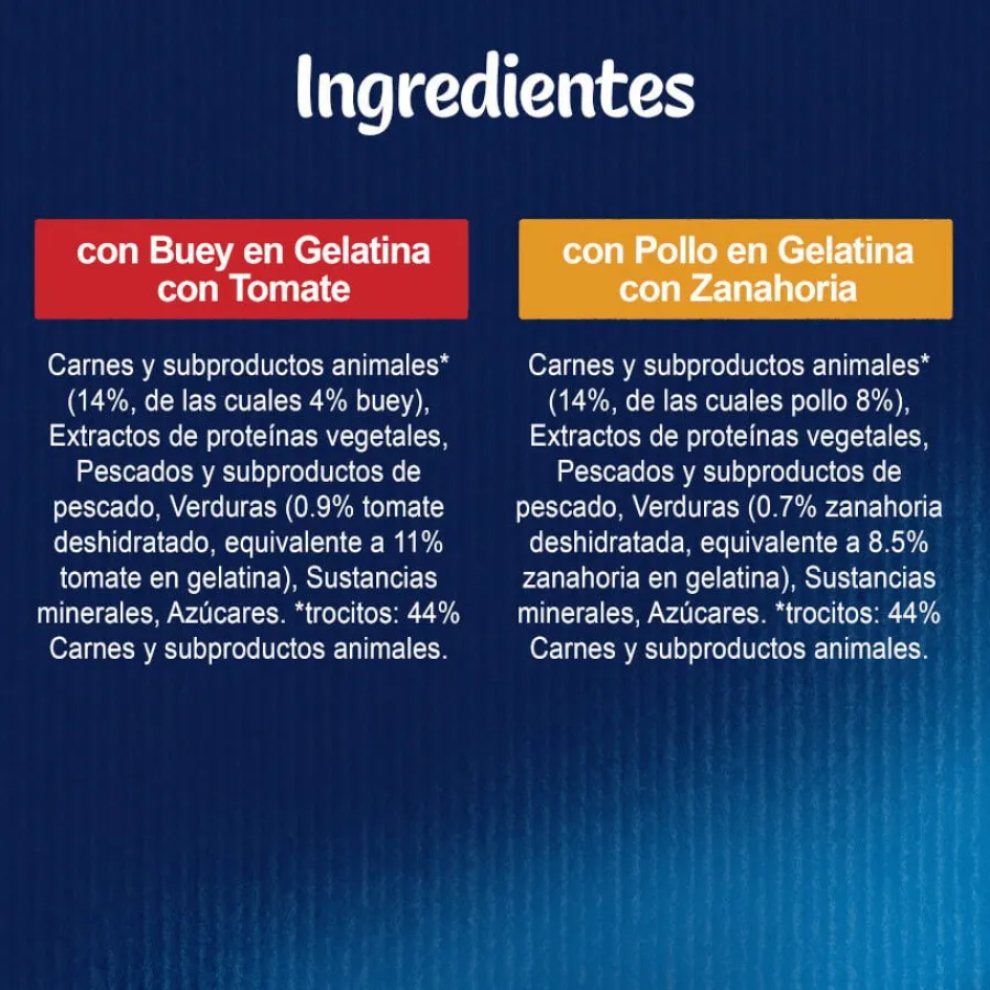 Felix Sensations Festín de Sabores sobres en gelatina para gatos