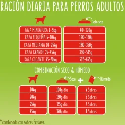 Friskies Active Pienso para perros Hot
