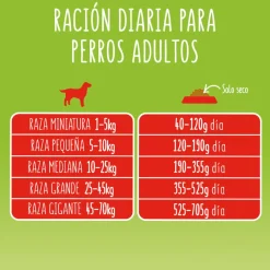 Friskies Adult Buey y Verduras pienso para perros Best