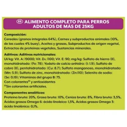 Friskies Maxi pienso para perros Discount