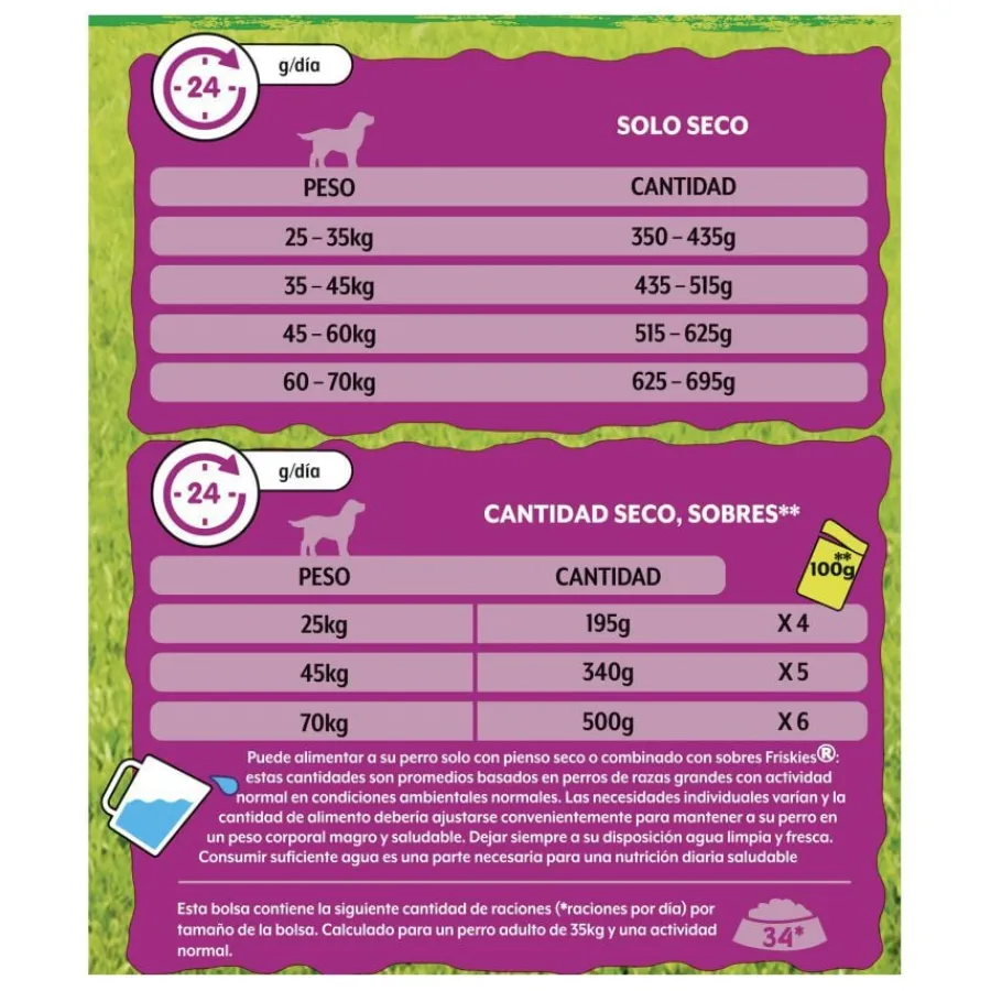 Friskies Maxi pienso para perros Discount