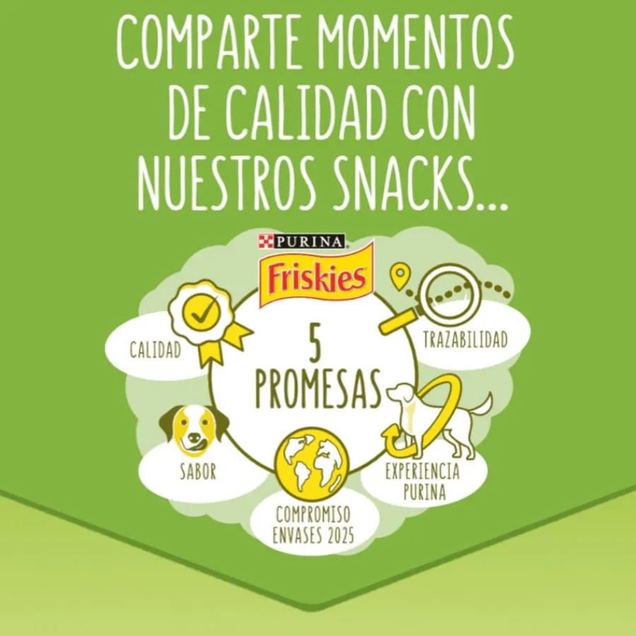 Friskies Palitos Picnic Variety Surtidos para perros Sale