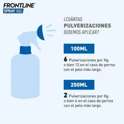 Frontline Spray Antiparasitario para perros y gatos Hot