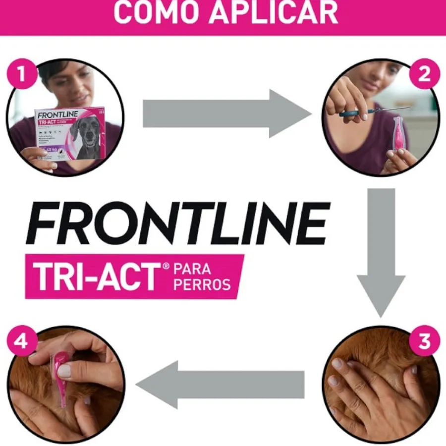 Frontline Tri-Act Pipetas Antiparasitarias para perros Best