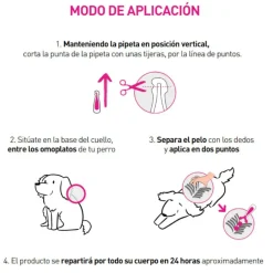 Frontline Tri-Act Pipetas Antiparasitarias para perros Best