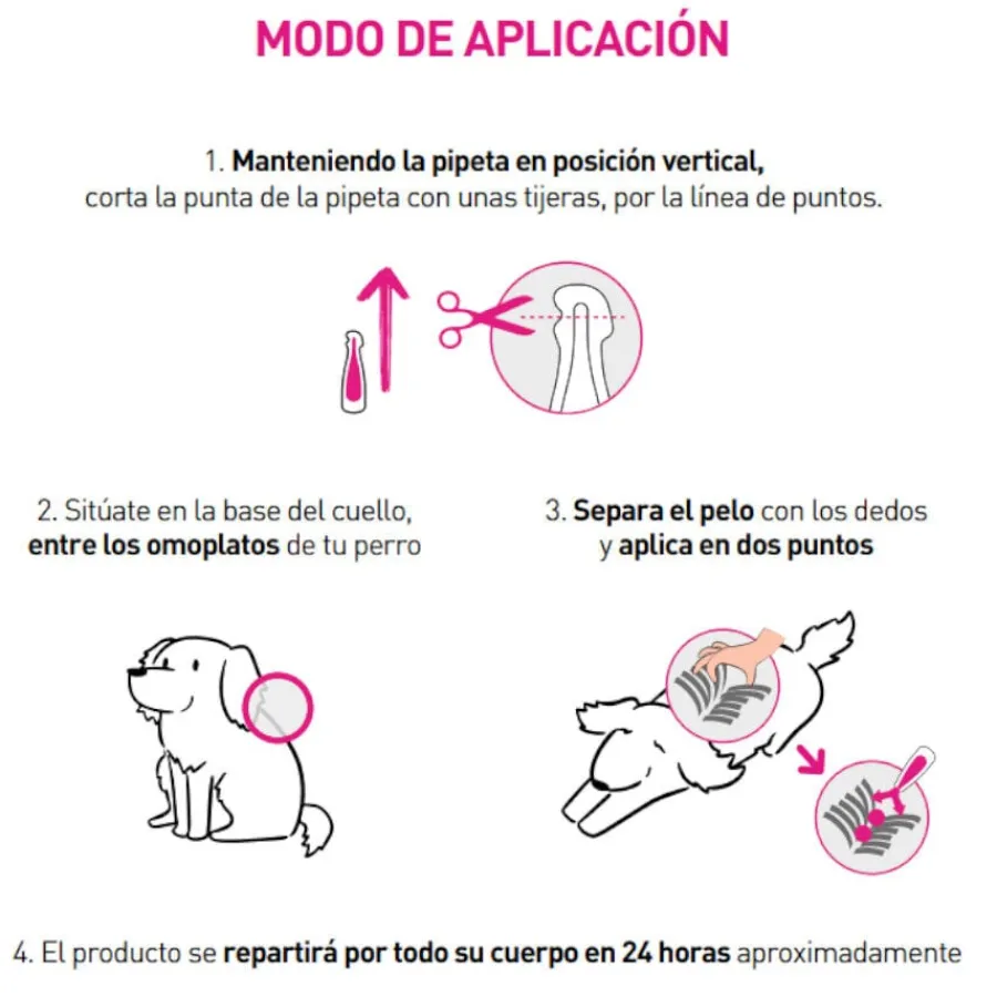 Frontline Tri-Act Pipetas Antiparasitarias para perros Best