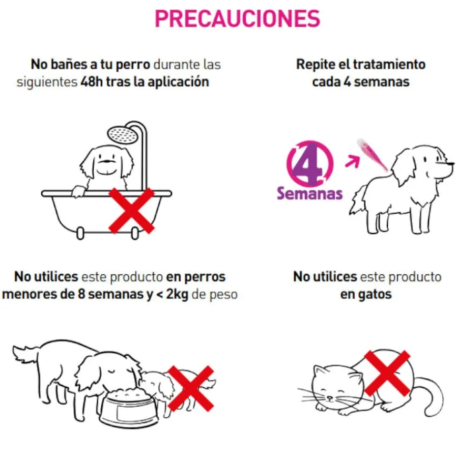 Frontline Tri-Act Pipetas Antiparasitarias para perros Best