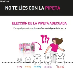 Frontline Tri-Act Pipetas Antiparasitarias para perros Best