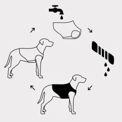 GF Pet ElastoFit Ice Vest Chaleco Refrescante para perros Best