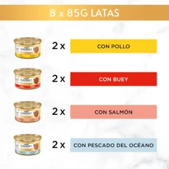 Gourmet Gold Delicias Suculentas Mixtas lata para gatos Discount