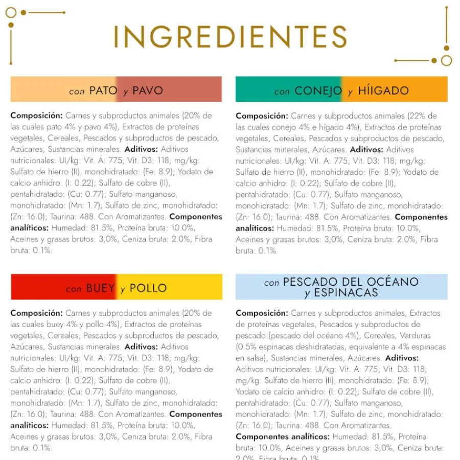 Gourmet Gold Surtido lata para gatos Clearance