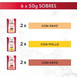 Gourmet Mon Petit Selección Aves en salsa sobre para gatos Best