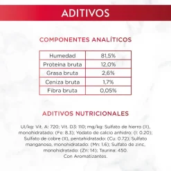 Gourmet Mon Petit Selección Aves en salsa sobre para gatos Best