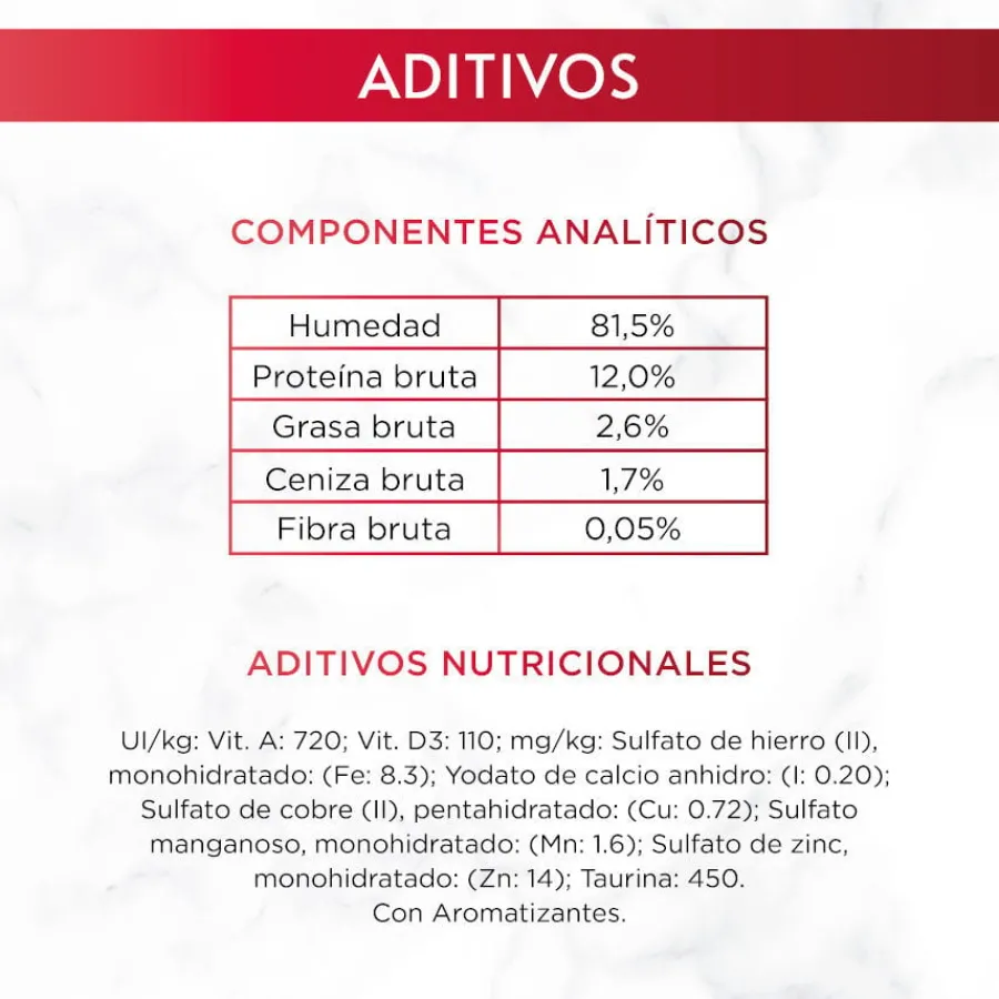 Gourmet Mon Petit Selección Aves en salsa sobre para gatos Best