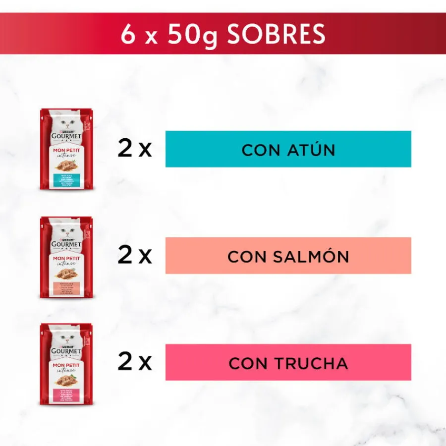 Gourmet Mon Petit Selección Carnes en salsa sobre para gatos New