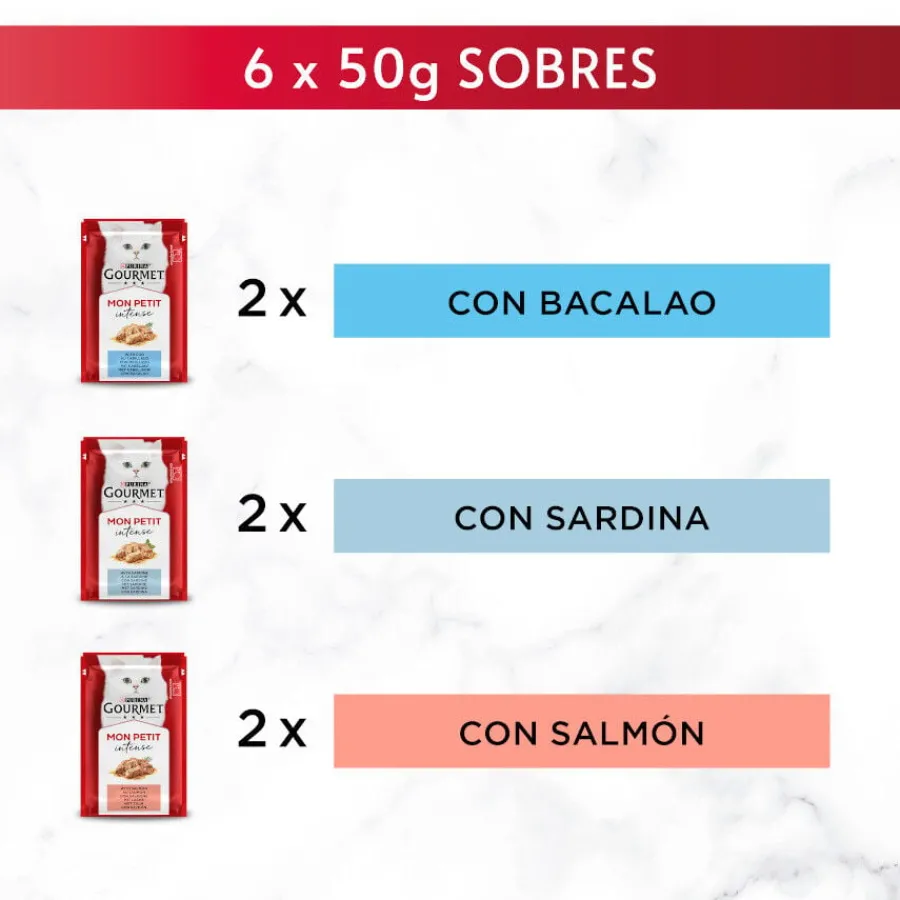 Gourmet Mon Petit Selección Pescados en salsa sobre para gatos Hot