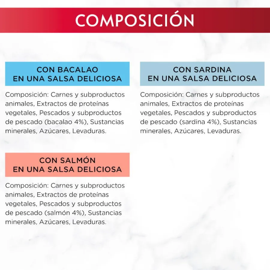 Gourmet Mon Petit Selección Pescados en salsa sobre para gatos Hot